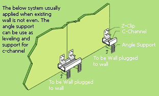 Mechanical Interlock System